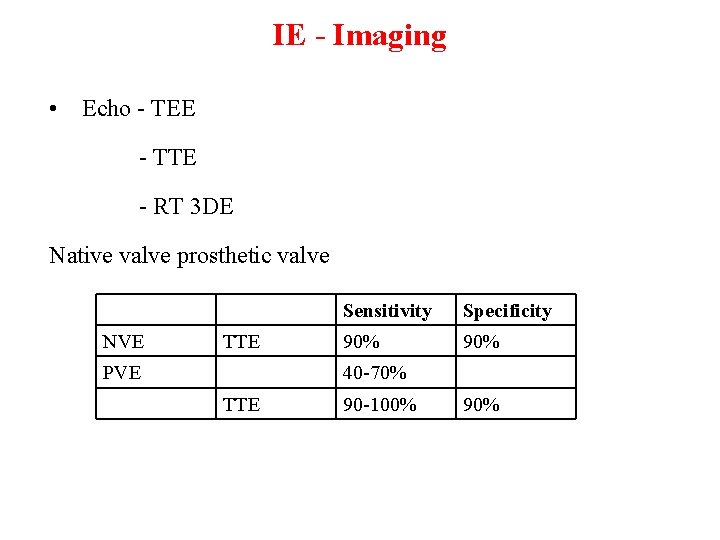 IE - Imaging • Echo - TEE - TTE - RT 3 DE Native
