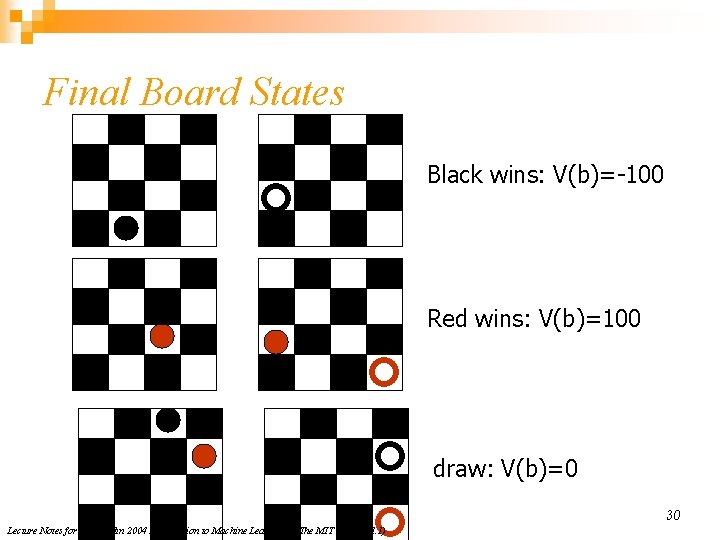 Final Board States Black wins: V(b)=-100 Red wins: V(b)=100 draw: V(b)=0 30 Lecture Notes