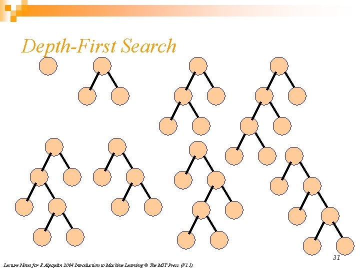 Depth-First Search 31 Lecture Notes for E Alpaydın 2004 Introduction to Machine Learning ©