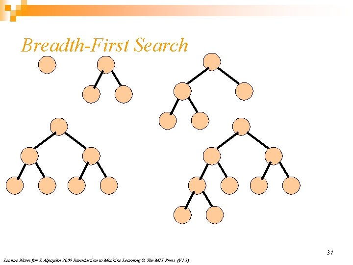 Breadth-First Search 32 Lecture Notes for E Alpaydın 2004 Introduction to Machine Learning ©