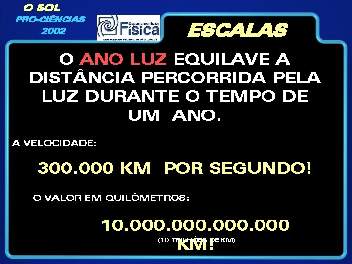 O SOL PRO-CIÊNCIAS 2002 ESCALAS O ANO LUZ EQUILAVE A DIST NCIA PERCORRIDA PELA