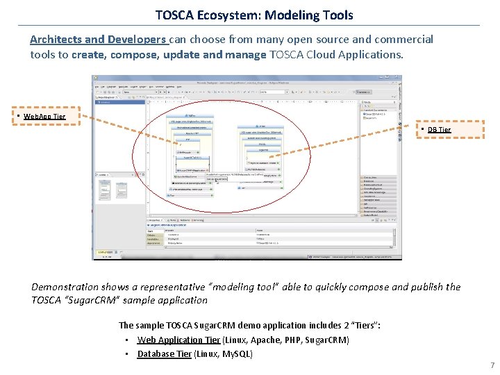 TOSCA Ecosystem: Modeling Tools Architects and Developers can choose from many open source and