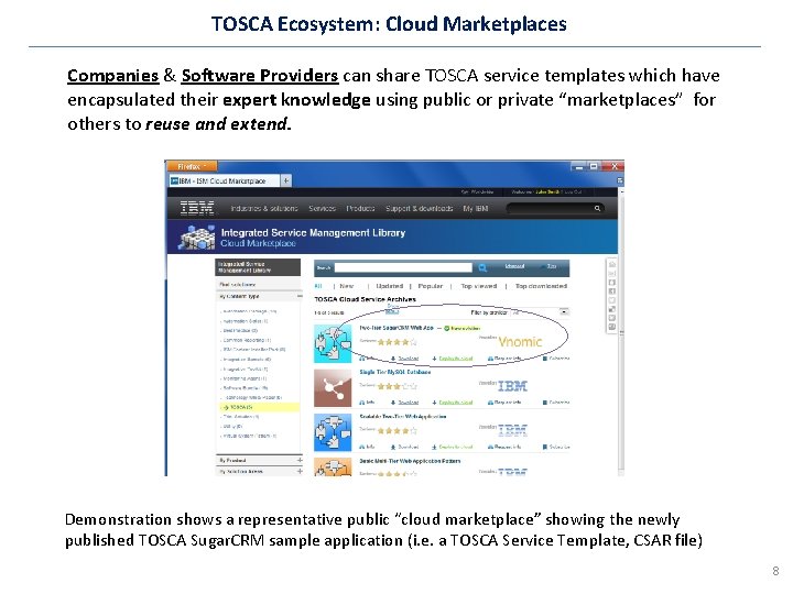 TOSCA Ecosystem: Cloud Marketplaces Companies & Software Providers can share TOSCA service templates which