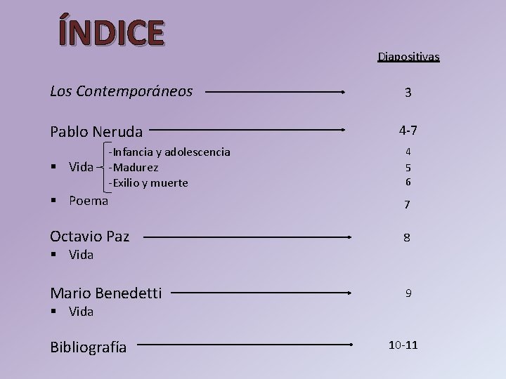 ÍNDICE Los Contemporáneos Pablo Neruda § Vida -Infancia y adolescencia -Madurez -Exilio y muerte