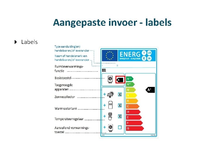 Aangepaste invoer - labels Labels 