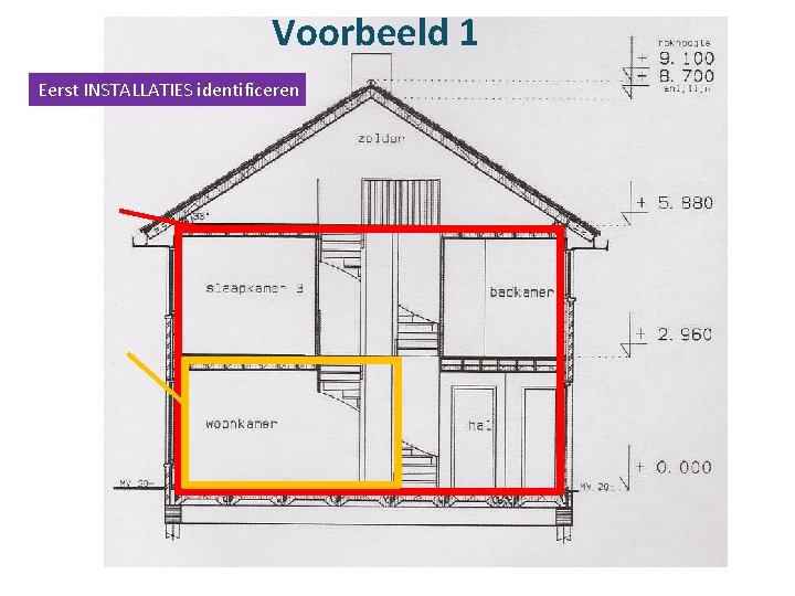 Voorbeeld 1 Eerst INSTALLATIES identificeren 