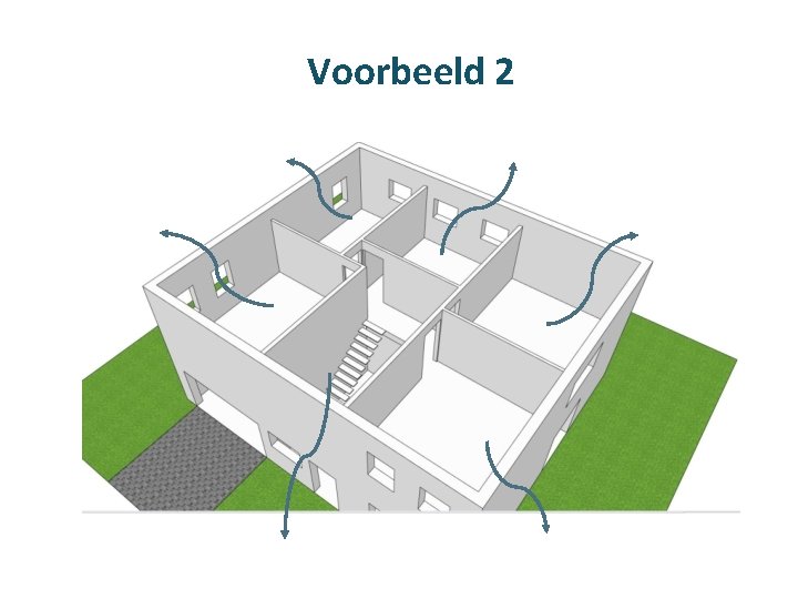 Voorbeeld 2 