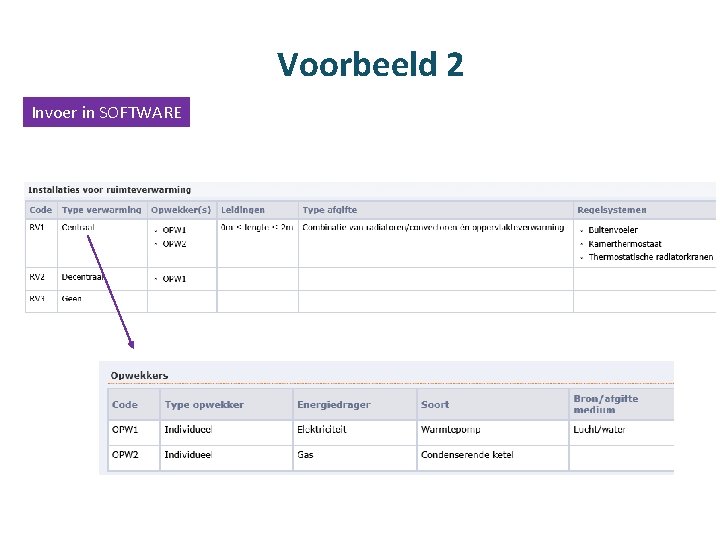 Voorbeeld 2 Invoer in SOFTWARE 