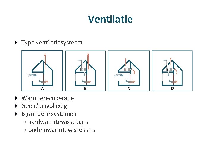 Ventilatie Type ventilatiesysteem Warmterecuperatie Geen/ onvolledig Bijzondere systemen aardwarmtewisselaars bodemwarmtewisselaars 