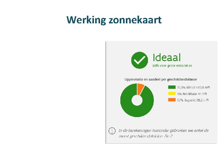 Werking zonnekaart 