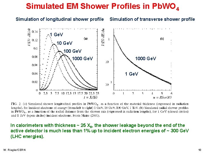 Simulated EM Shower Profiles in Pb. WO 4 Simulation of longitudinal shower profile Simulation Simulated EM Shower Profiles in Pb. WO 4 Simulation of longitudinal shower profile Simulation