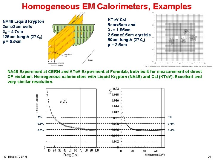 Homogeneous EM Calorimeters, Examples NA 48 Liquid Krypton 2 cmx 2 cm cells X Homogeneous EM Calorimeters, Examples NA 48 Liquid Krypton 2 cmx 2 cm cells X