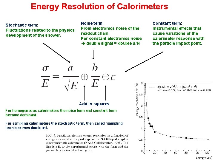 Energy Resolution of Calorimeters Stochastic term: Fluctuations related to the physics development of the Energy Resolution of Calorimeters Stochastic term: Fluctuations related to the physics development of the