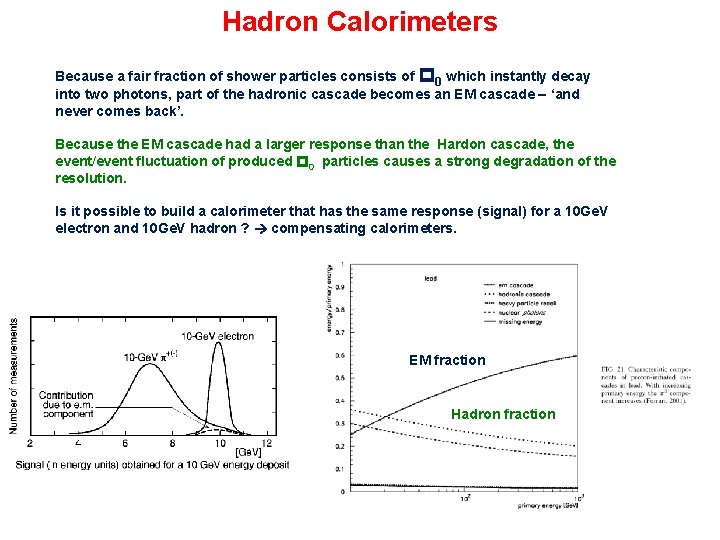 Hadron Calorimeters Because a fair fraction of shower particles consists of 0 which instantly Hadron Calorimeters Because a fair fraction of shower particles consists of 0 which instantly