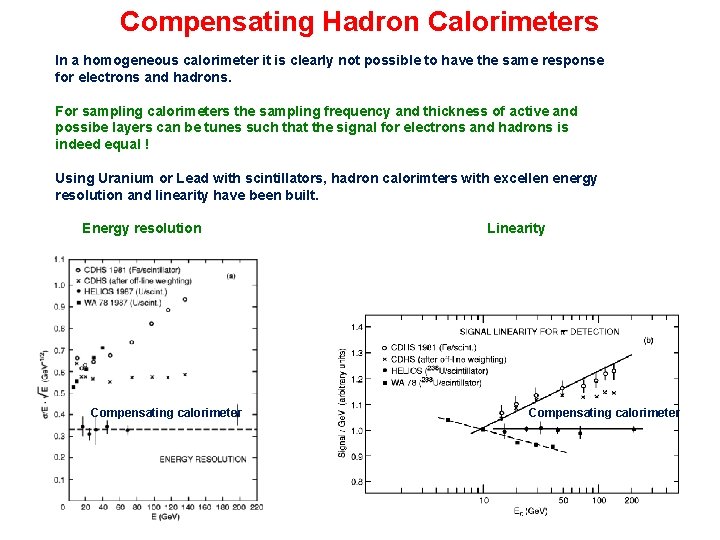 Compensating Hadron Calorimeters In a homogeneous calorimeter it is clearly not possible to have Compensating Hadron Calorimeters In a homogeneous calorimeter it is clearly not possible to have