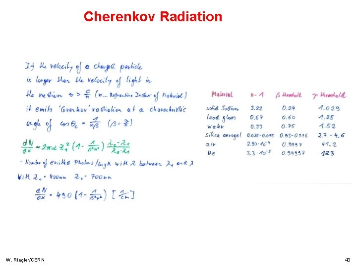 Cherenkov Radiation W. Riegler/CERN 43 Cherenkov Radiation W. Riegler/CERN 43