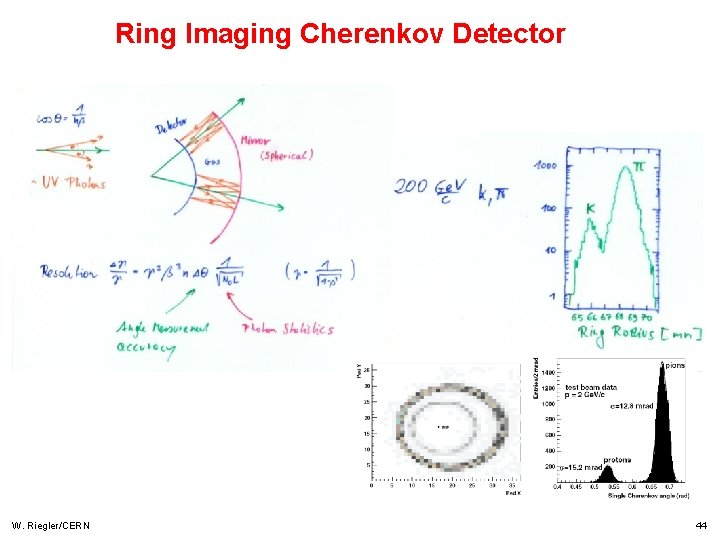 Ring Imaging Cherenkov Detector W. Riegler/CERN 44 Ring Imaging Cherenkov Detector W. Riegler/CERN 44