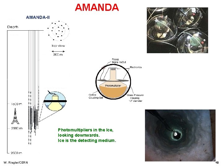 AMANDA Photomultipliers in the Ice, looking downwards. Ice is the detecting medium. W. Riegler/CERN AMANDA Photomultipliers in the Ice, looking downwards. Ice is the detecting medium. W. Riegler/CERN