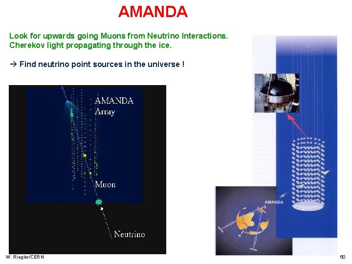 AMANDA Look for upwards going Muons from Neutrino Interactions. Cherekov light propagating through the AMANDA Look for upwards going Muons from Neutrino Interactions. Cherekov light propagating through the