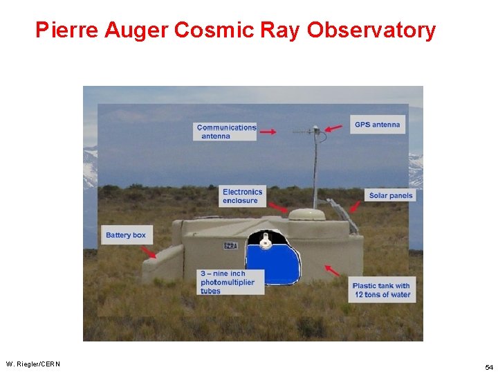 Pierre Auger Cosmic Ray Observatory W. Riegler/CERN 54 Pierre Auger Cosmic Ray Observatory W. Riegler/CERN 54