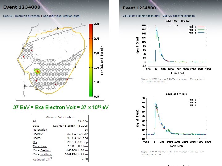 37 Ee. V = Exa Electron Volt = 37 x 1018 e. V W. 37 Ee. V = Exa Electron Volt = 37 x 1018 e. V W.
