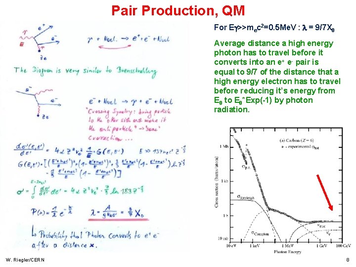 Pair Production, QM For E >>mec 2=0. 5 Me. V : = 9/7 X Pair Production, QM For E >>mec 2=0. 5 Me. V : = 9/7 X
