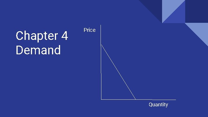 Chapter 4 Demand Price Quantity 