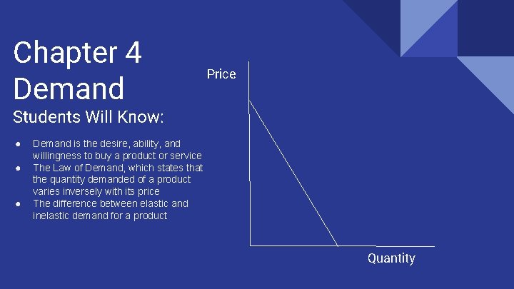 Chapter 4 Demand Price Students Will Know: ● ● ● Demand is the desire,