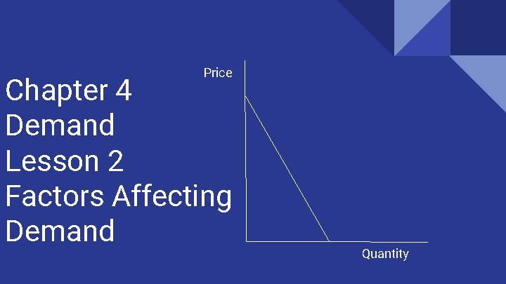 Price Chapter 4 Demand Lesson 2 Factors Affecting Demand Quantity 