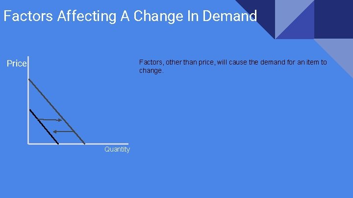 Factors Affecting A Change In Demand Price Factors, other than price, will cause the