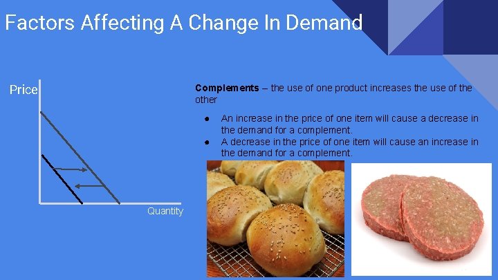 Factors Affecting A Change In Demand Price Complements -- the use of one product