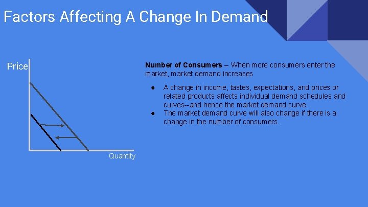 Factors Affecting A Change In Demand Price Number of Consumers -- When more consumers