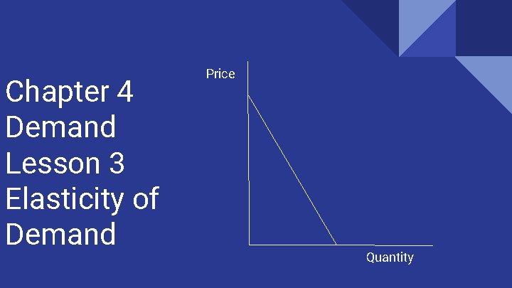 Chapter 4 Demand Lesson 3 Elasticity of Demand Price Quantity 