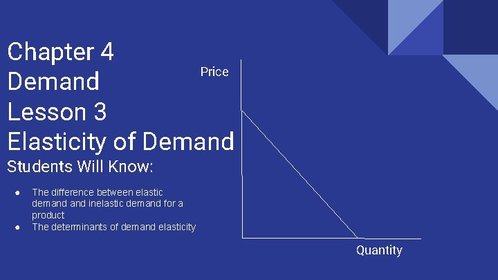 Chapter 4 Price Demand Lesson 3 Elasticity of Demand Students Will Know: ● ●