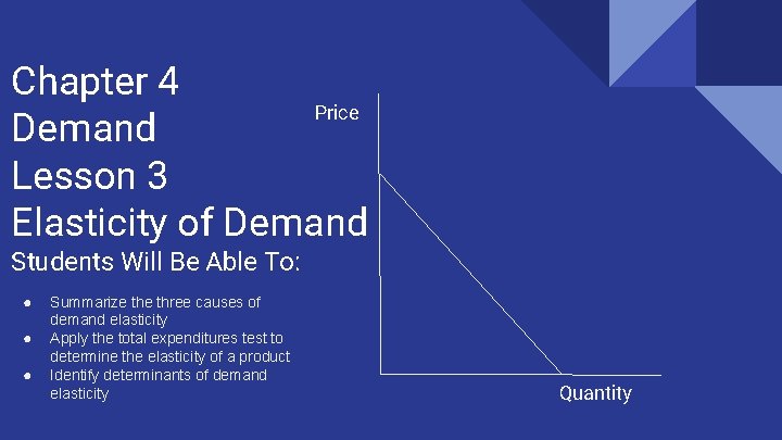Chapter 4 Price Demand Lesson 3 Elasticity of Demand Students Will Be Able To: