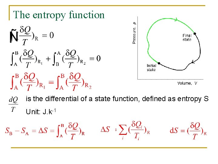 The entropy function is the differential of a state function, defined as entropy S The entropy function is the differential of a state function, defined as entropy S