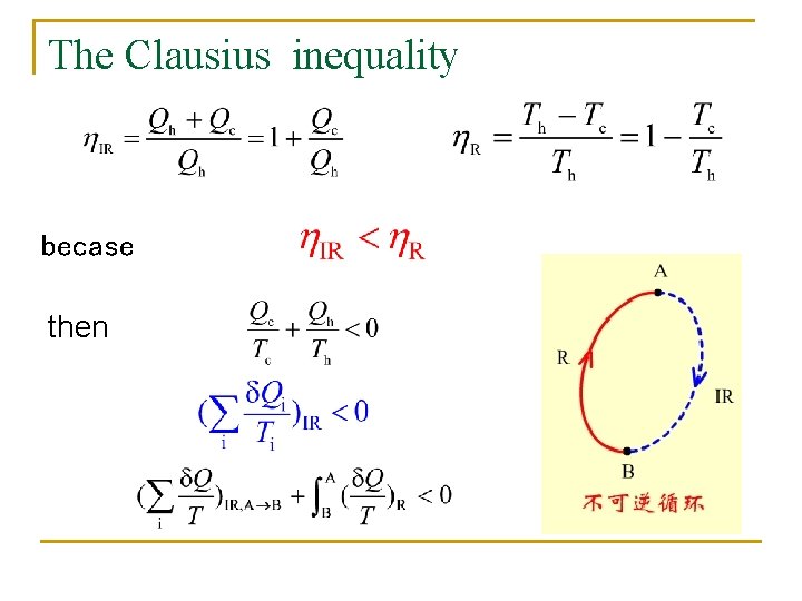 The Clausius inequality becase then The Clausius inequality becase then
