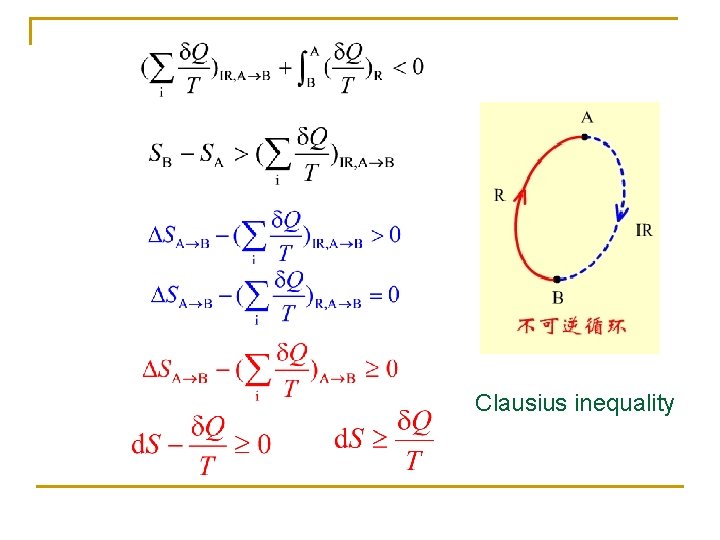 Clausius inequality Clausius inequality