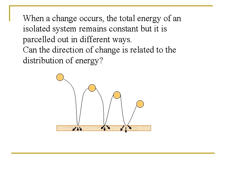 When a change occurs, the total energy of an isolated system remains constant but When a change occurs, the total energy of an isolated system remains constant but