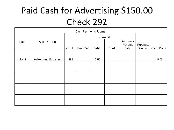 Paid Cash for Advertising $150. 00 Check 292 Cash Payments Journal Date General Accounts