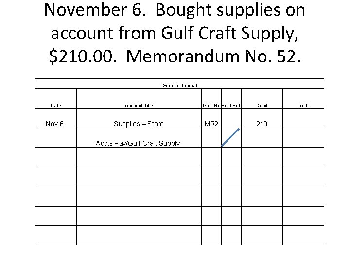 November 6. Bought supplies on account from Gulf Craft Supply, $210. 00. Memorandum No.