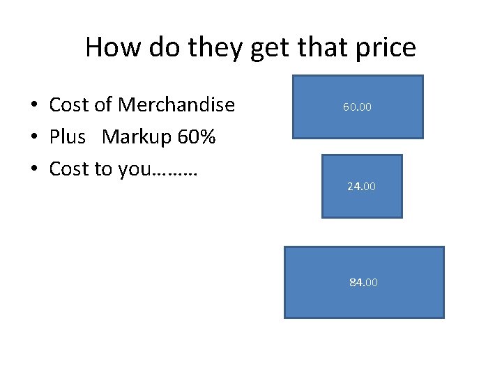 How do they get that price • Cost of Merchandise • Plus Markup 60%