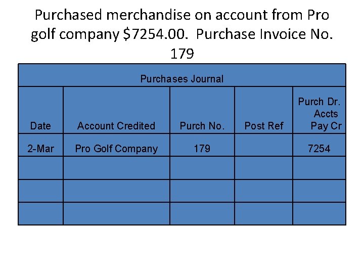 Purchased merchandise on account from Pro golf company $7254. 00. Purchase Invoice No. 179