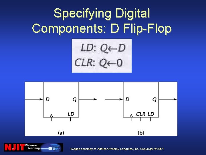 Specifying Digital Components: D Flip-Flop Images courtesy of Addison Wesley Longman, Inc. Copyright ©