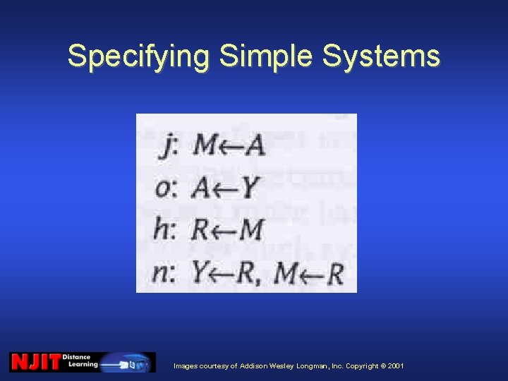 Specifying Simple Systems Images courtesy of Addison Wesley Longman, Inc. Copyright © 2001 