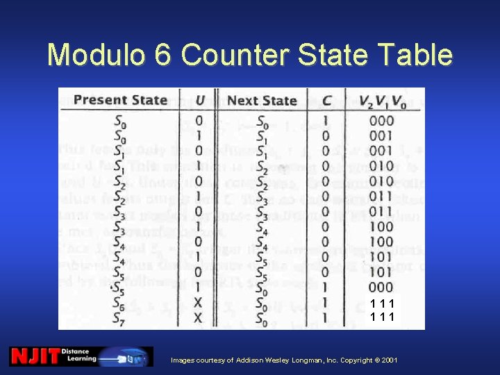 Modulo 6 Counter State Table 111 Images courtesy of Addison Wesley Longman, Inc. Copyright