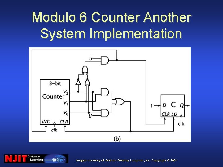 Modulo 6 Counter Another System Implementation Images courtesy of Addison Wesley Longman, Inc. Copyright