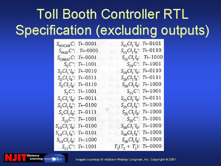 Toll Booth Controller RTL Specification (excluding outputs) Images courtesy of Addison Wesley Longman, Inc.