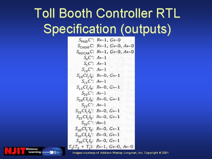 Toll Booth Controller RTL Specification (outputs) Images courtesy of Addison Wesley Longman, Inc. Copyright