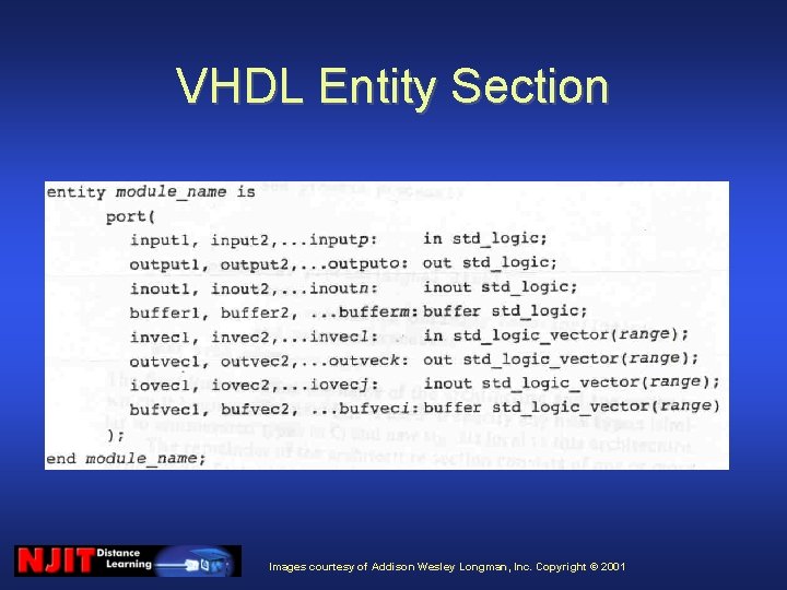 VHDL Entity Section Images courtesy of Addison Wesley Longman, Inc. Copyright © 2001 